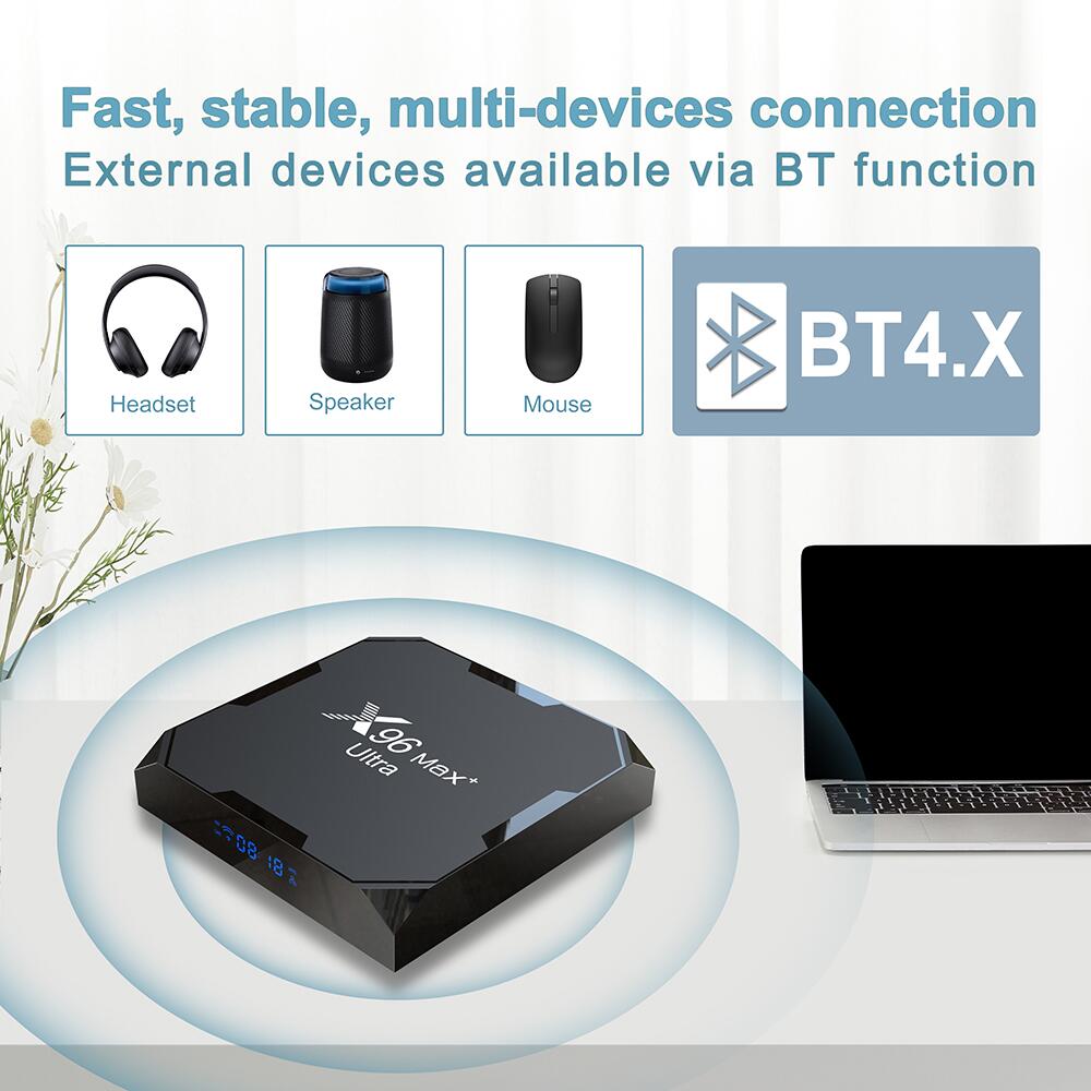 The Magic of X96max+Ultra IPTV Boxes in Your Living Room