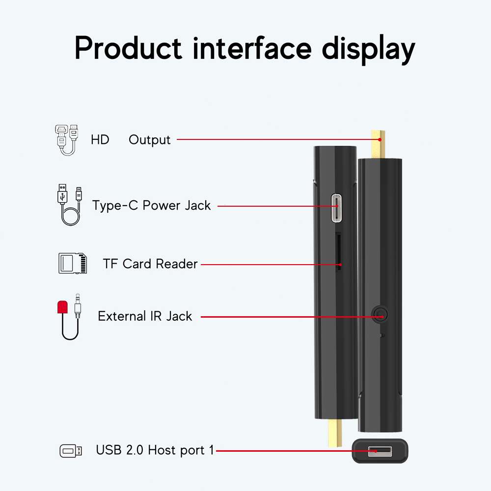 G7 stick Amlogic S905y4 android TV Stick: Unrivaled Quality and Performance