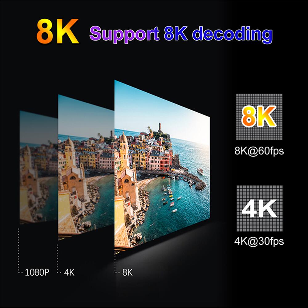 How much does it cost to customize Rockchip RK3566 iptv box